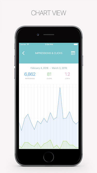 RankBuddy App für iOS - ChartView