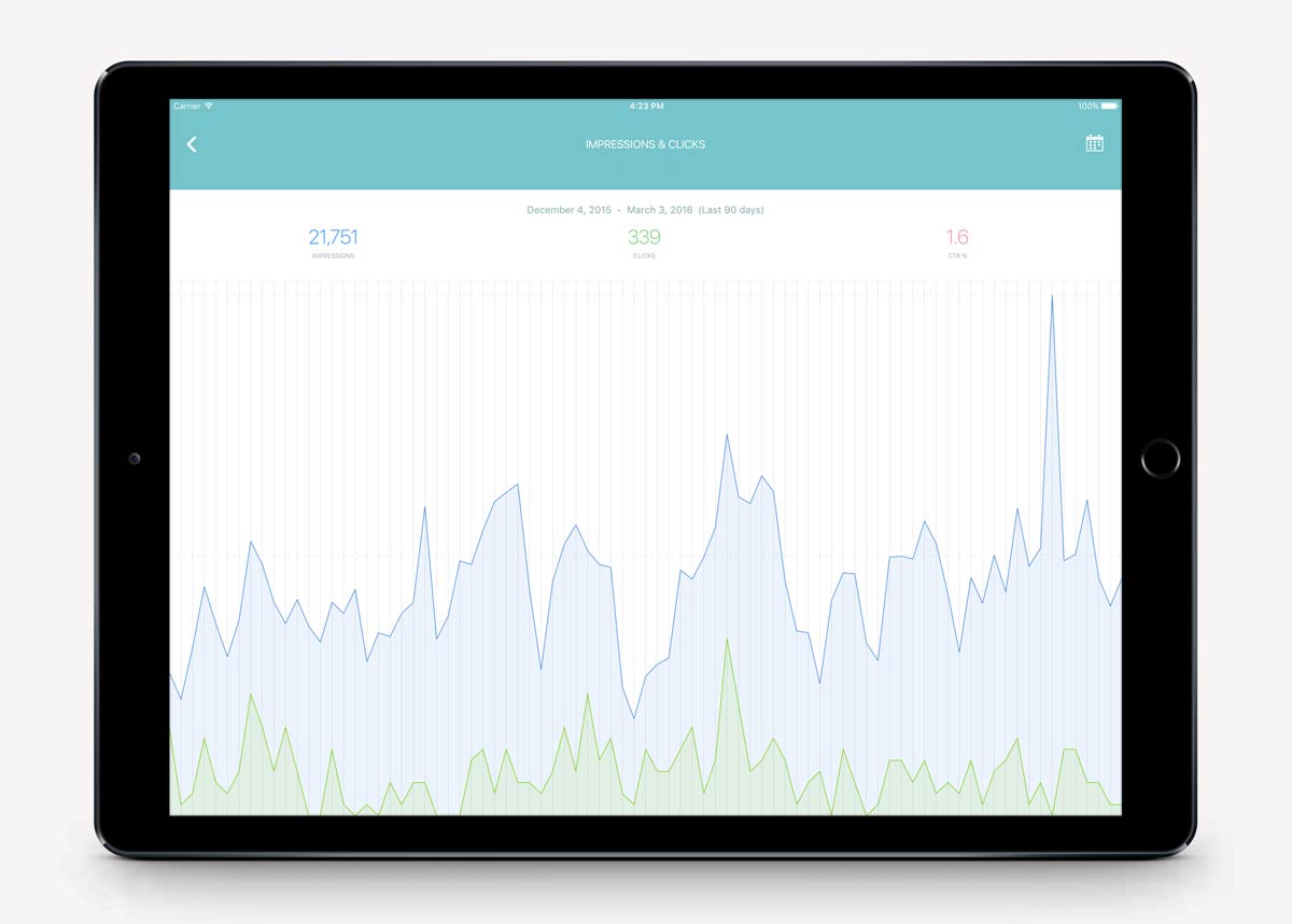 Google Search Console als iOS App: RankBuddy